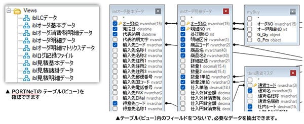 PORTNeTのquery画面