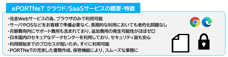 eportnet