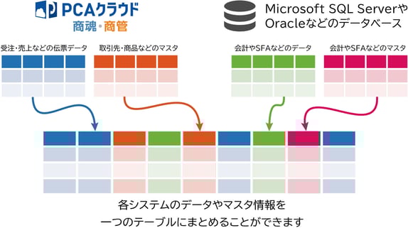image03_multidatasource2