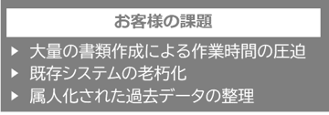 problem