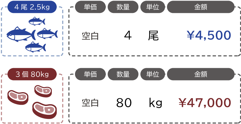 不定貫
