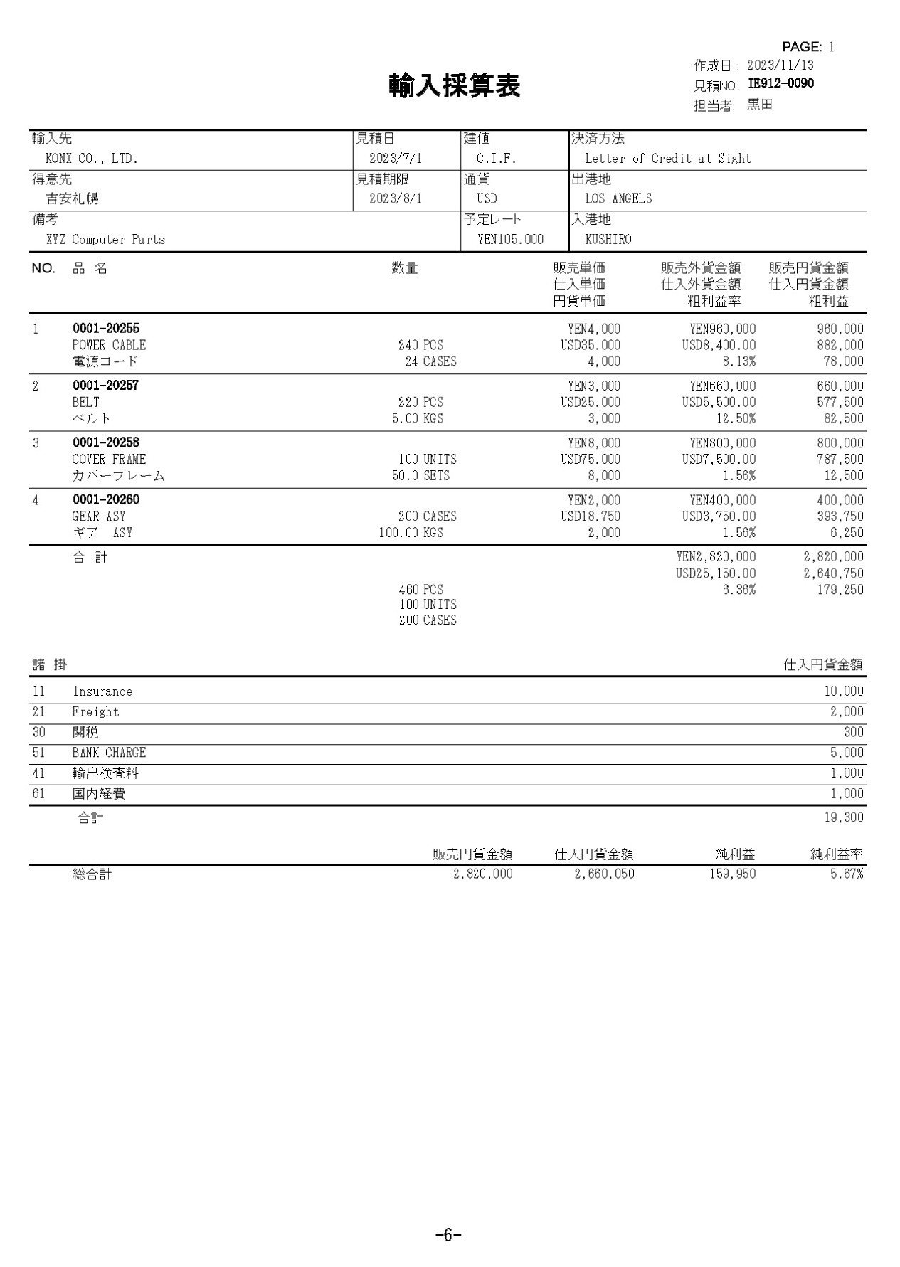 輸入採算表 輸入採算表