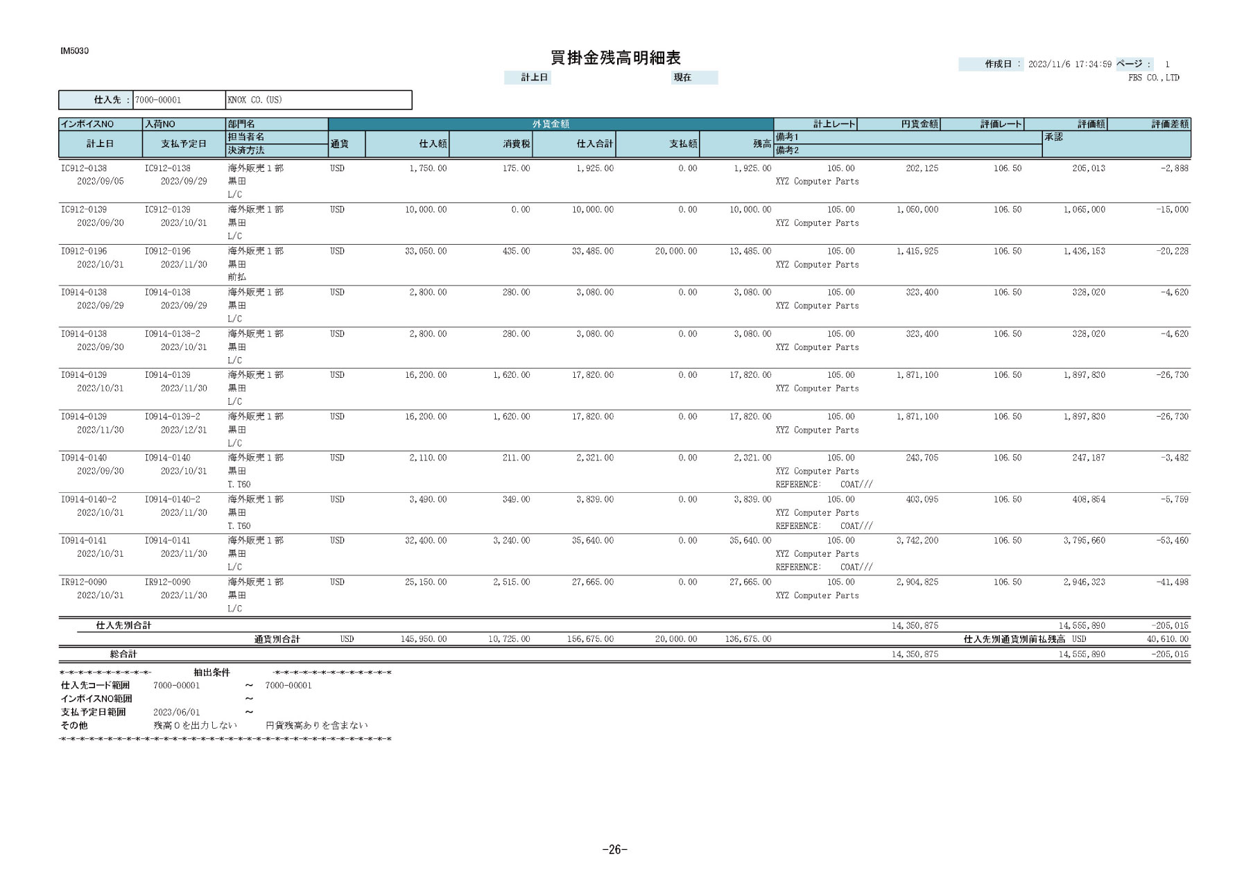 買掛金残高明細表