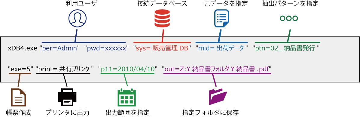 xDBCommandline1240x697 xDBCommandline1240x697